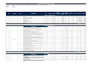 do detailed electrical takeoff and cost estimation